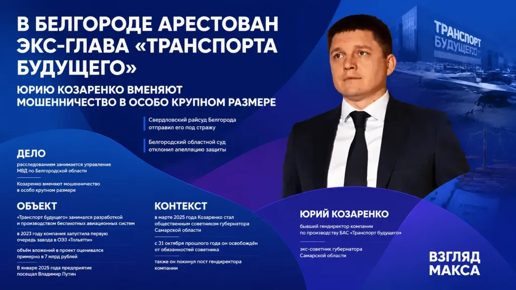 «Транспорт будущего» требует с экс-директора почти 10 млн рублей